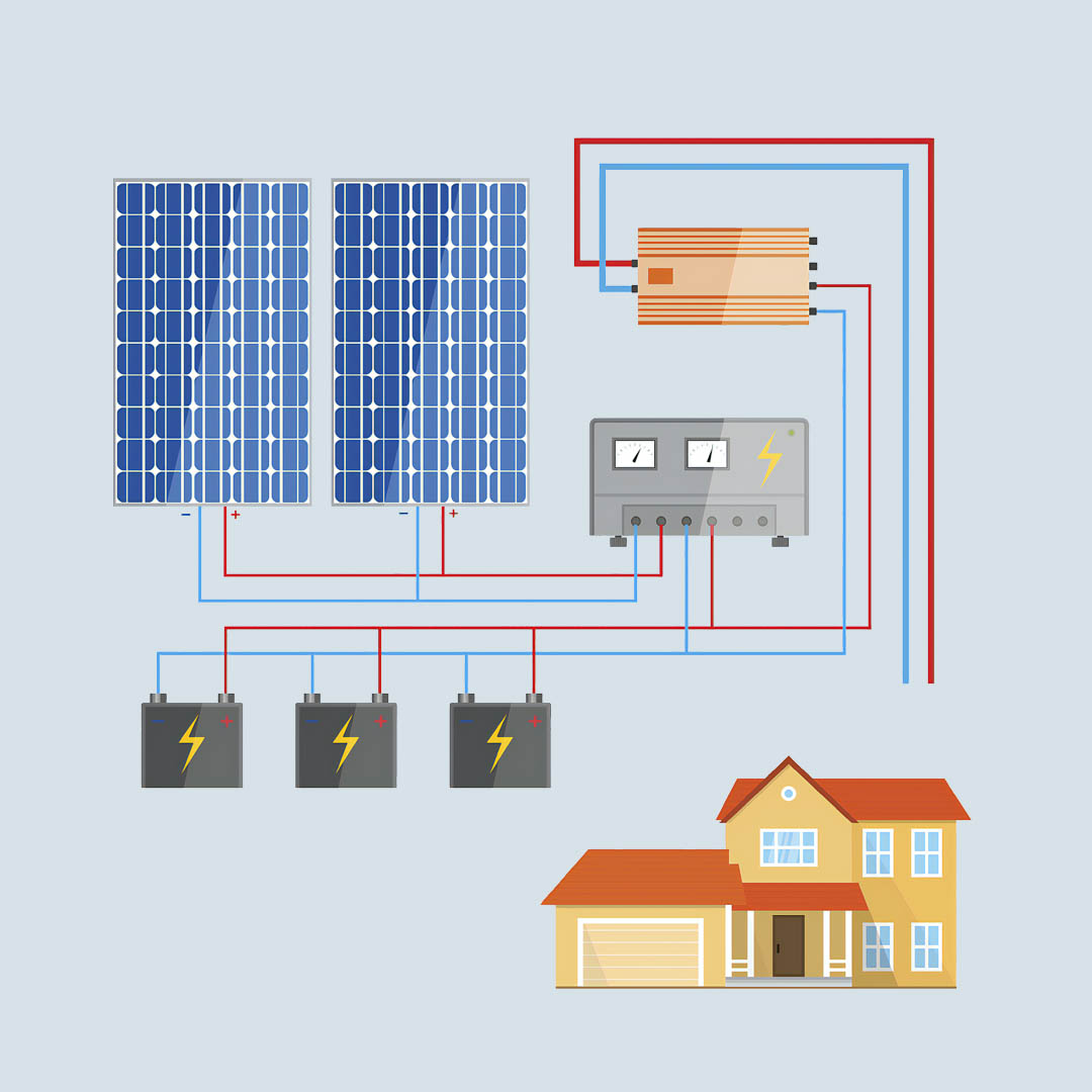 PV Off-grid Systems